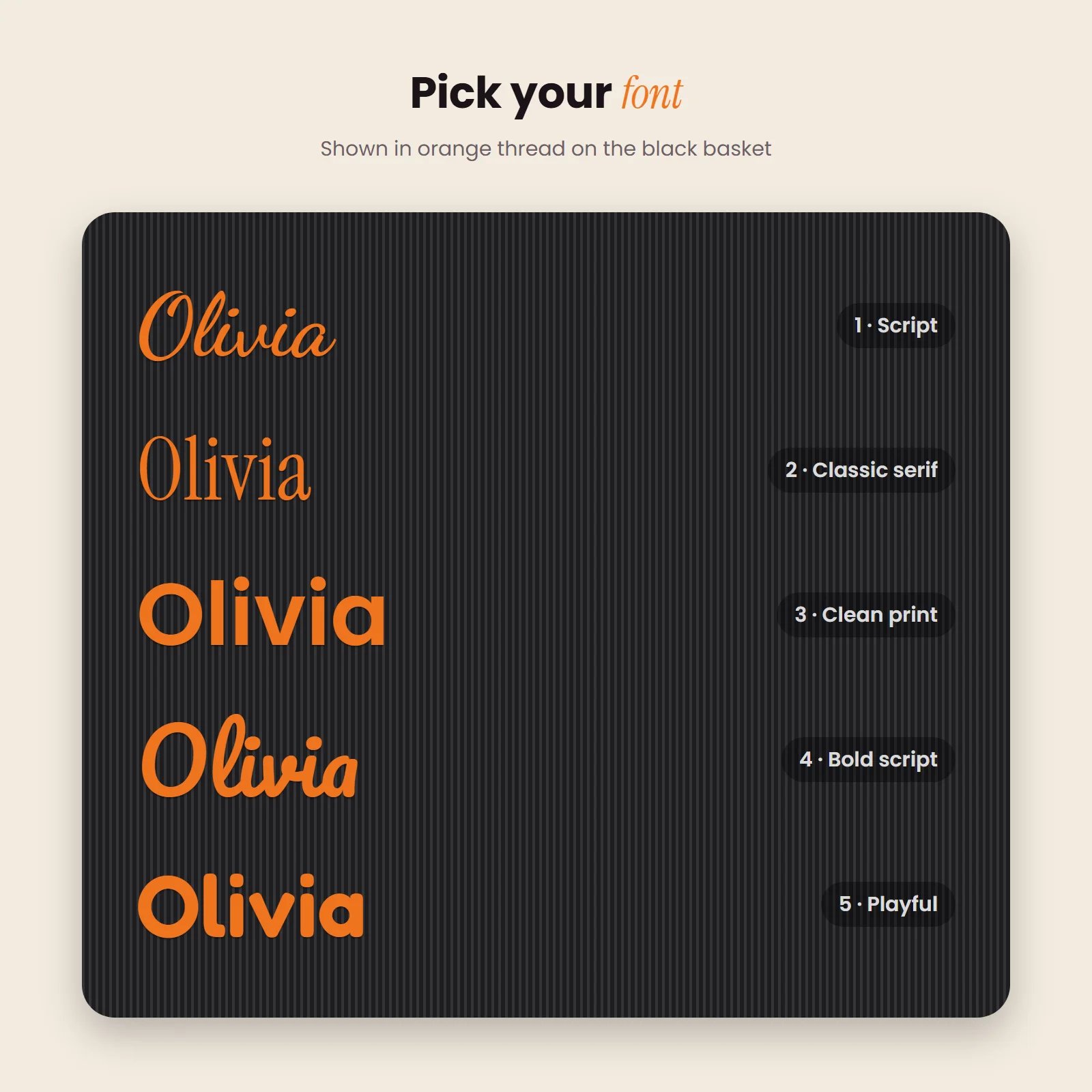 The five name fonts, stitched in orange on a black basket